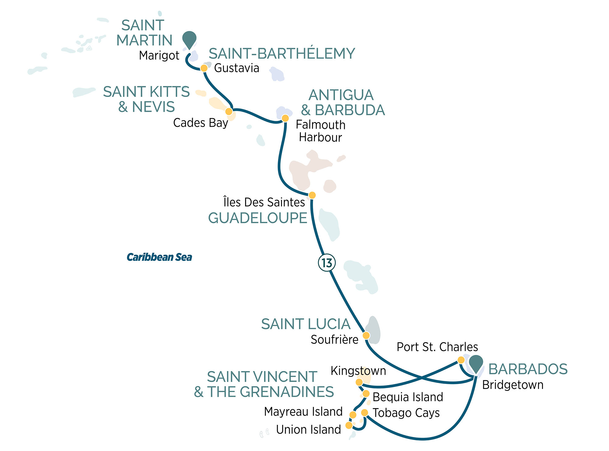 Discover the Grenadines & Windwards islands Itinerary Map