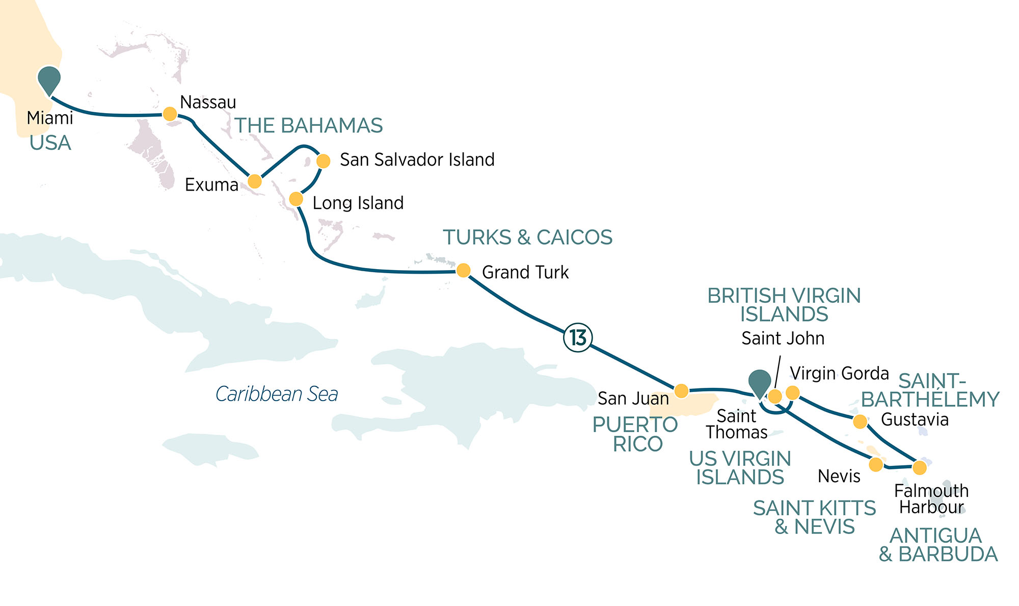 Discover the Vibes of the Caribbean Itinerary Map