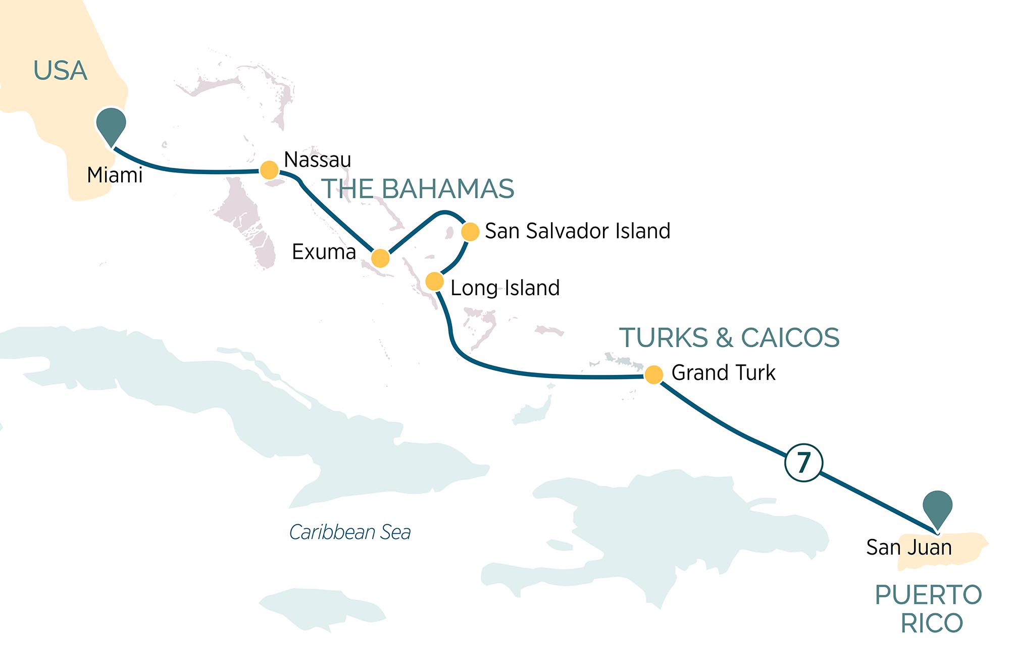 Caribbean escapade Itinerary Map