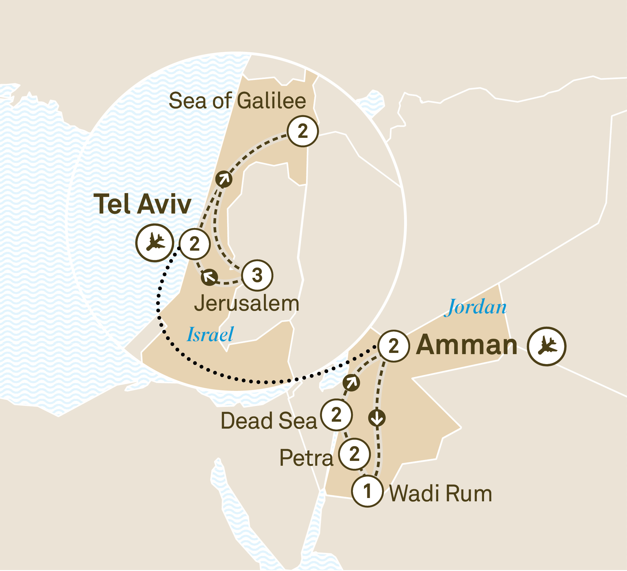 amman to jerusalem day trip