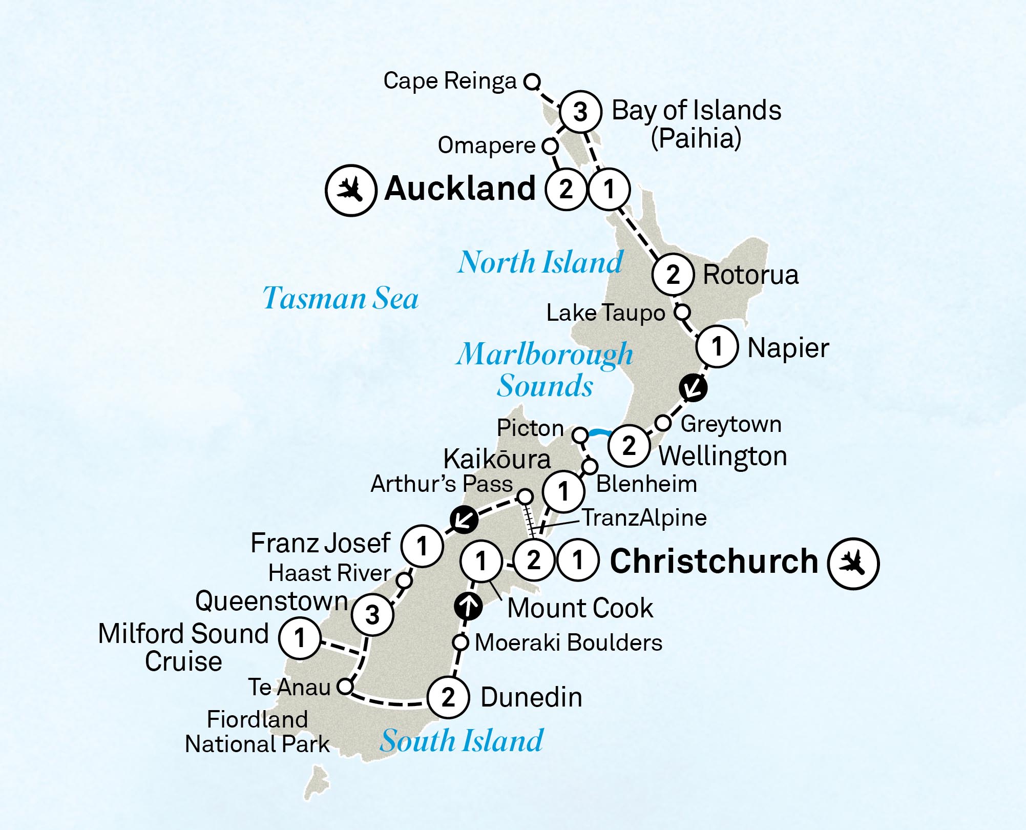 Ultimate New Zealand Itinerary Map