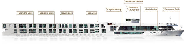 Scenic Crystal