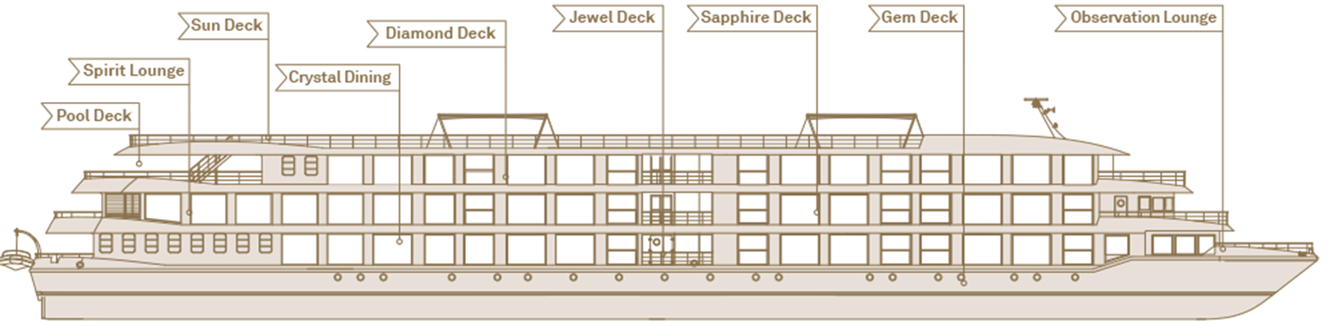 Scenic Spirit