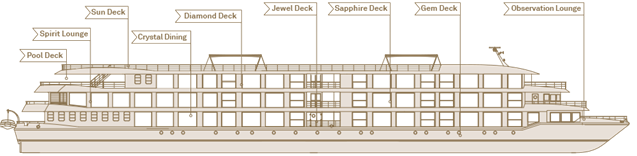 Scenic Spirit